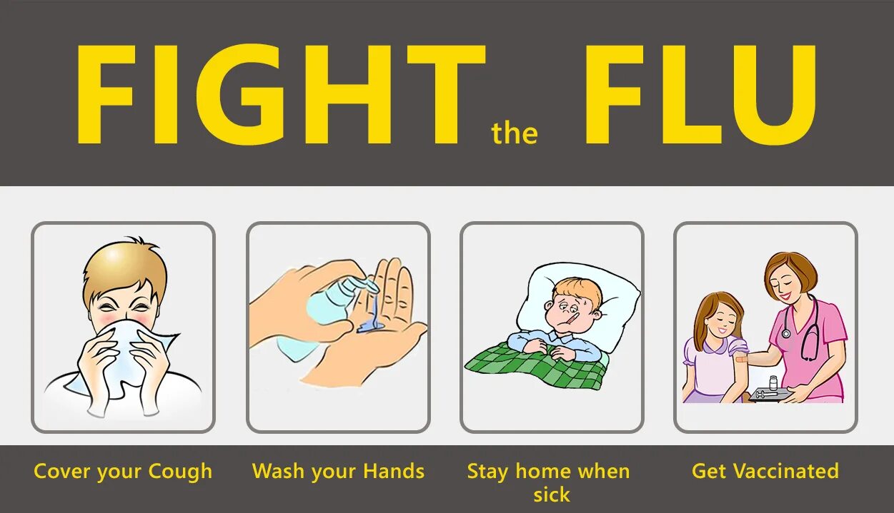 Get have the flu. Нарисованный flu. flu картинка для детей. flu prevention. have a flu.