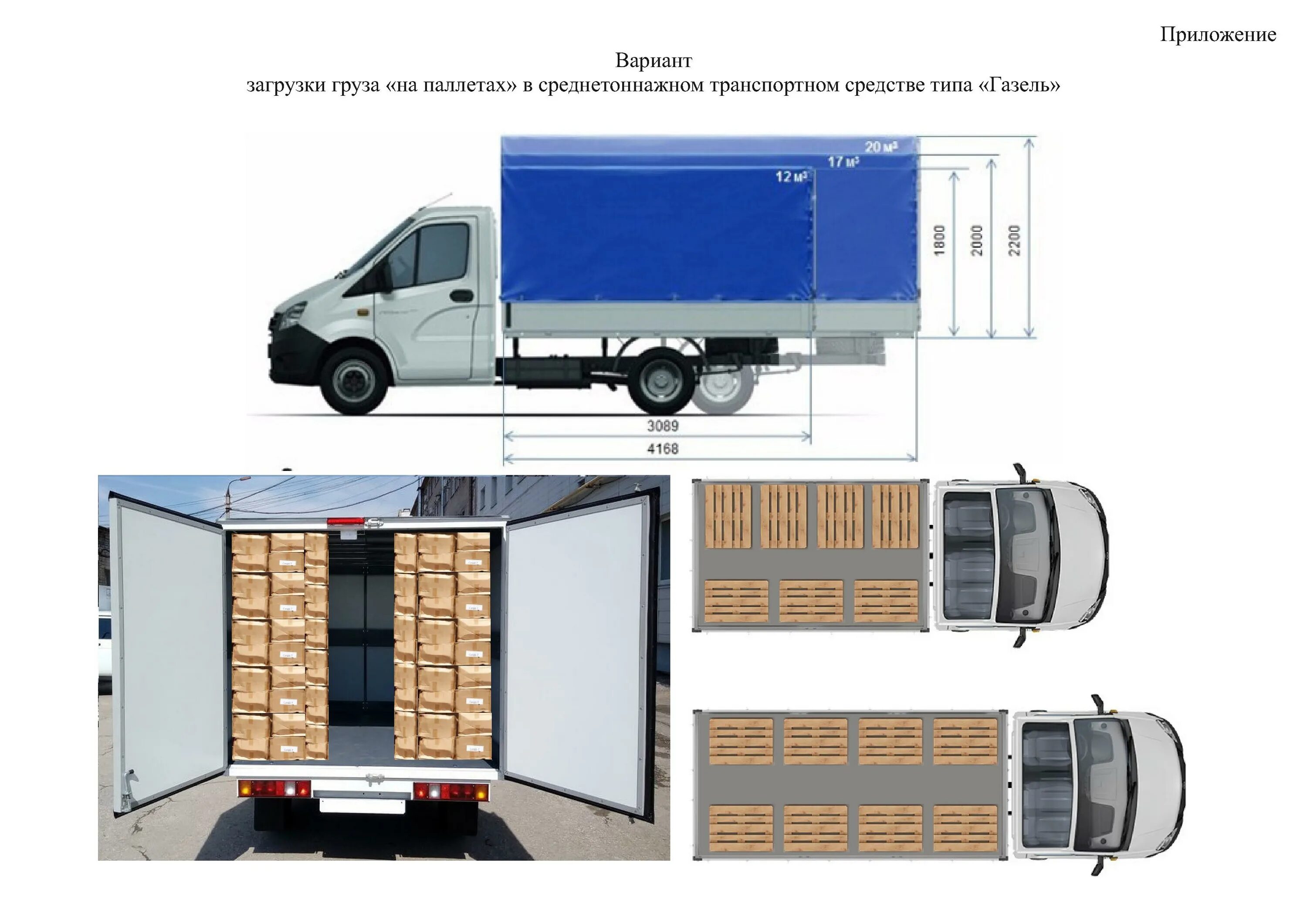 Газель некст паллеты. Паллеты в Газель. Загрузка газели паллетами. Загрузка паллет в грузовик. Типы газелей для грузоперевозок.