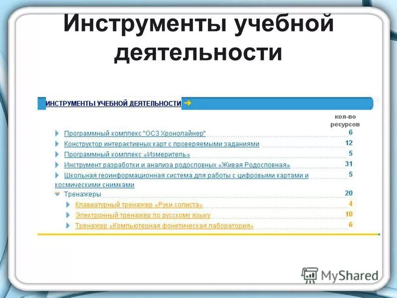 инструменты воспитательной работы. формы мероприятий в воспитательной деятельности. инструменты воспитательной работы. критерии и показатели эффективности воспитательной работы. современные методические инструменты.