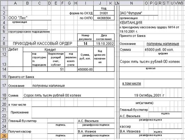 Кассовая книга и расходный ордер. Приходный ордер адвокат. ПКО адвоката. Приходный кассовый ордер образец заполнения. Приходно-кассовый ордер образец заполнения для ООО.