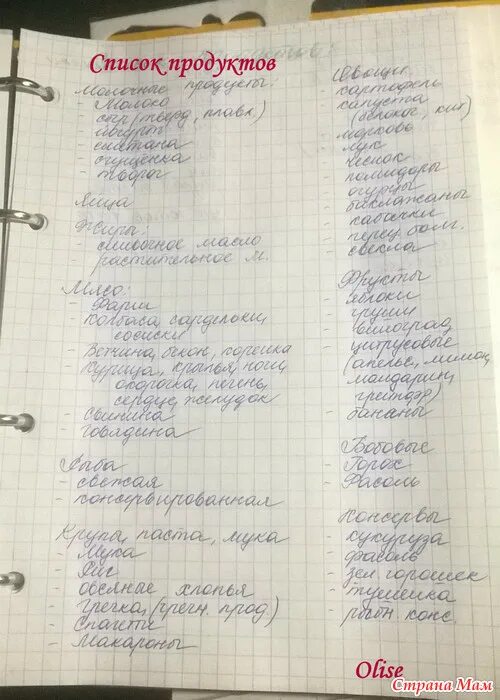 Список продуктов на неделю для 4 человек. Список покупок. Список покупок продукты. Список продуктов купить. Составить список покупок.