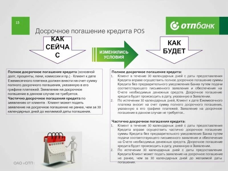 Частичное досрочное погашение кредита как выгоднее. Как погасить кредит досрочно. частичное досрочное погашение в отп банке. досрочное погашение кредита основного долга. как закрыть кредит в отп банке.