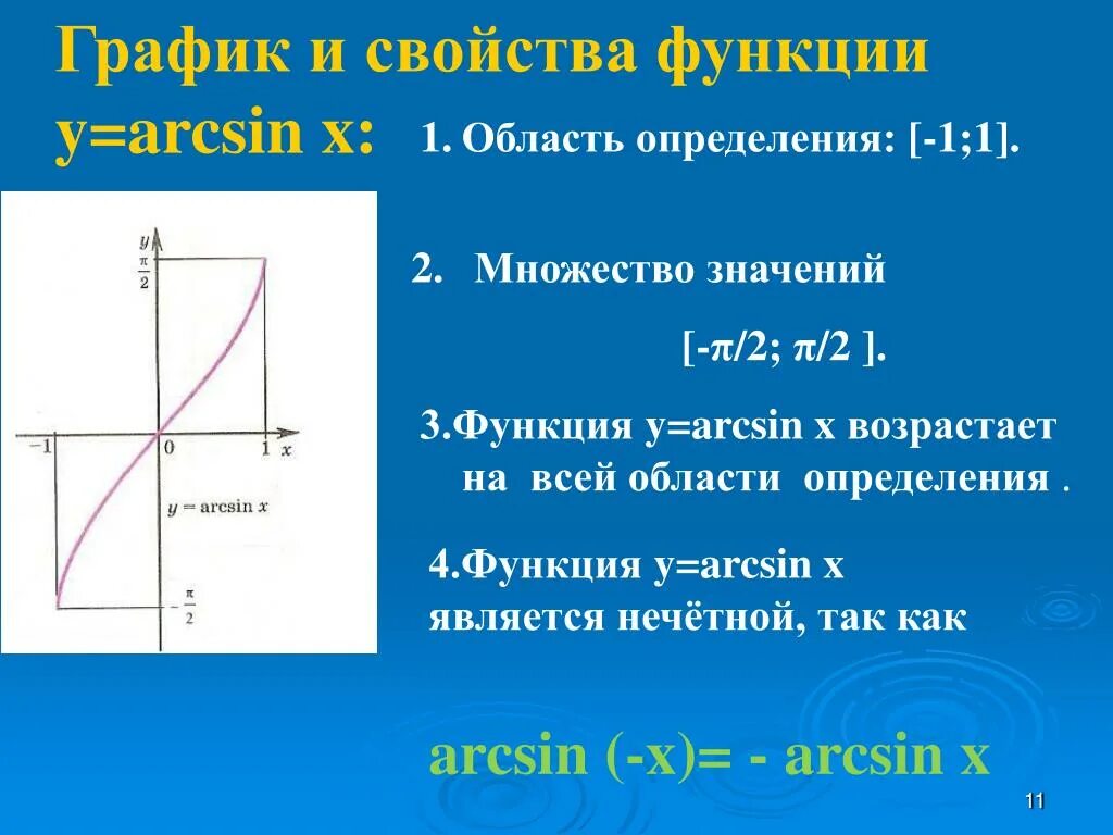 1 4 функции. График функции y arcsin x. Функция y arcsin x. График функции арксинус. Y arcsin x график функции и свойства.