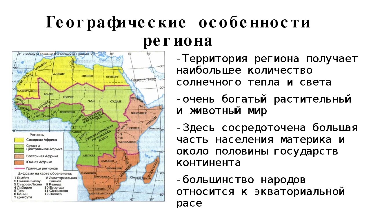 Западная и центральная африка география 7 класс. Географическое положение стран центральной Африки. Географическое положение Западной и центральной Африки. Страны Западной и центральной Африки 7 класс география. Географическое положение центральной Африки кратко таблица.