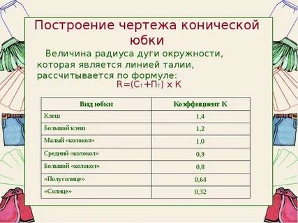 Построение чертежа юбки таблица