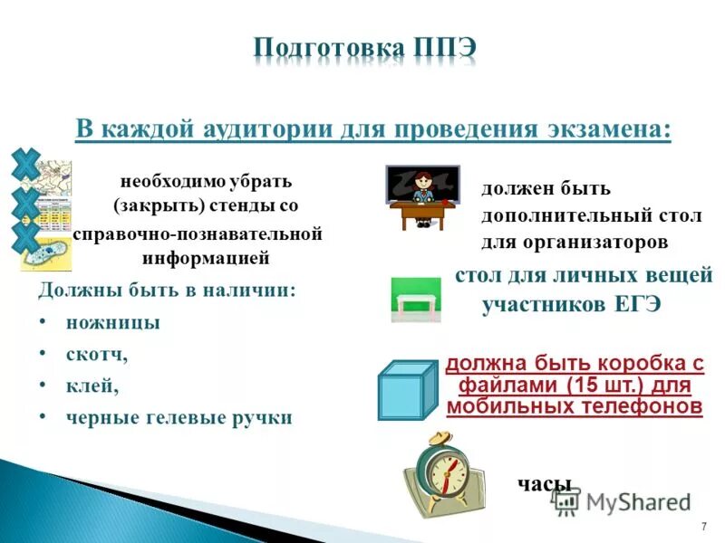 егэ 22 презентация