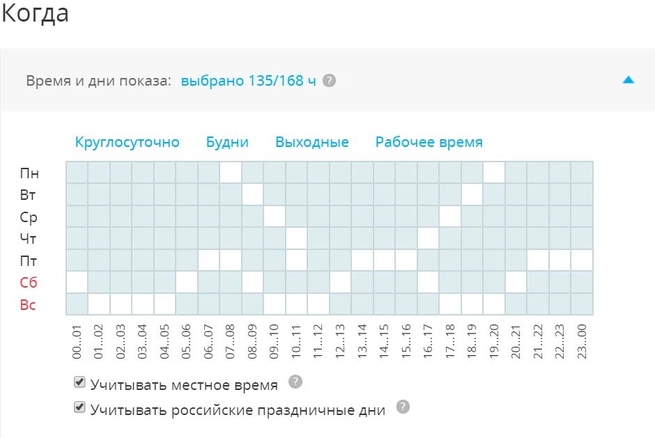 Во время выборов рабочие дни. Время показа рекламы. Оптимальное время для показа рекламы. ВКОНТАКТЕ время показа рекламы. Время показа рекламы в ВК.