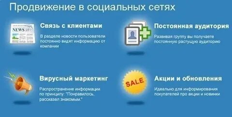 Соц продвижение