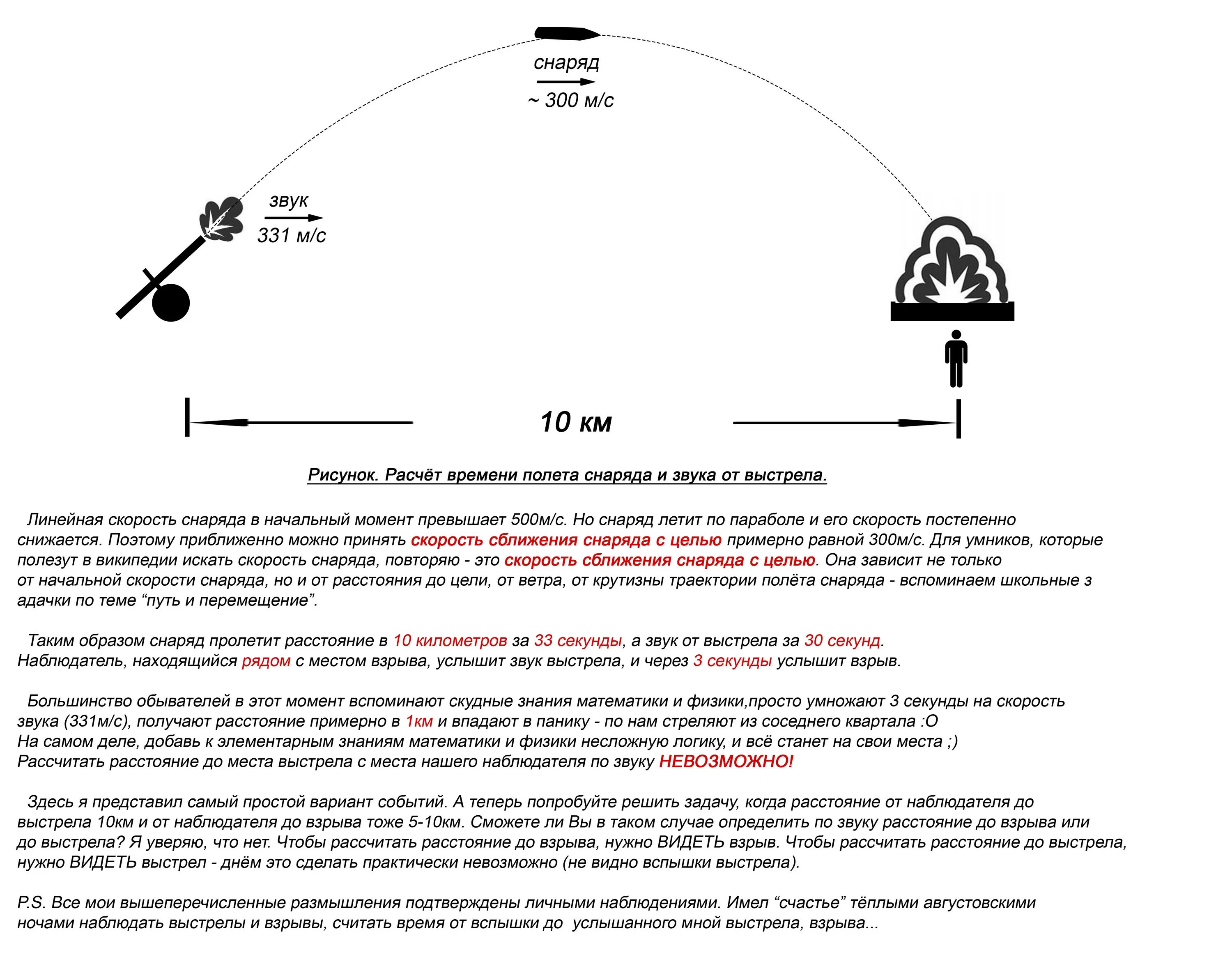 Звук полета ракеты. Скорость звука снаряда. Расстояние звук выстрела артиллерии. Измерение дальности до орудия по звуку выстрела. Расстояние полета снаряда.