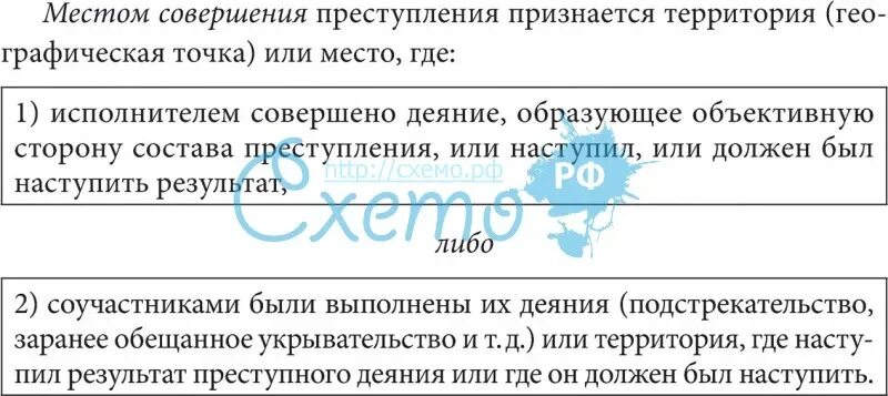 Его совершения не признавалось правонарушением. Место совершения преступления. Что признается местом совершения преступления. Место совершения. Место совершения преступления криминалистика.