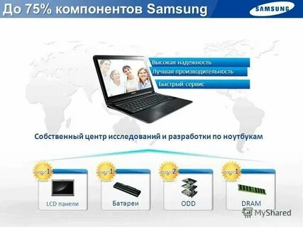 Проверенные интернет магазины смартфонов