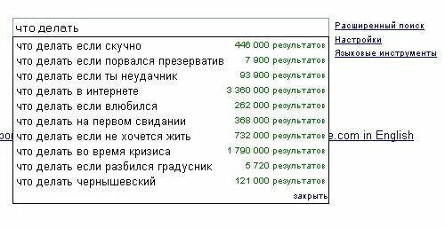 Лучшие презервативы не рвутся. Порванный презерватив фото. Как пользоваться презервативом. Что делать если лопнул презерватив. Порвался презик во время акта риск.