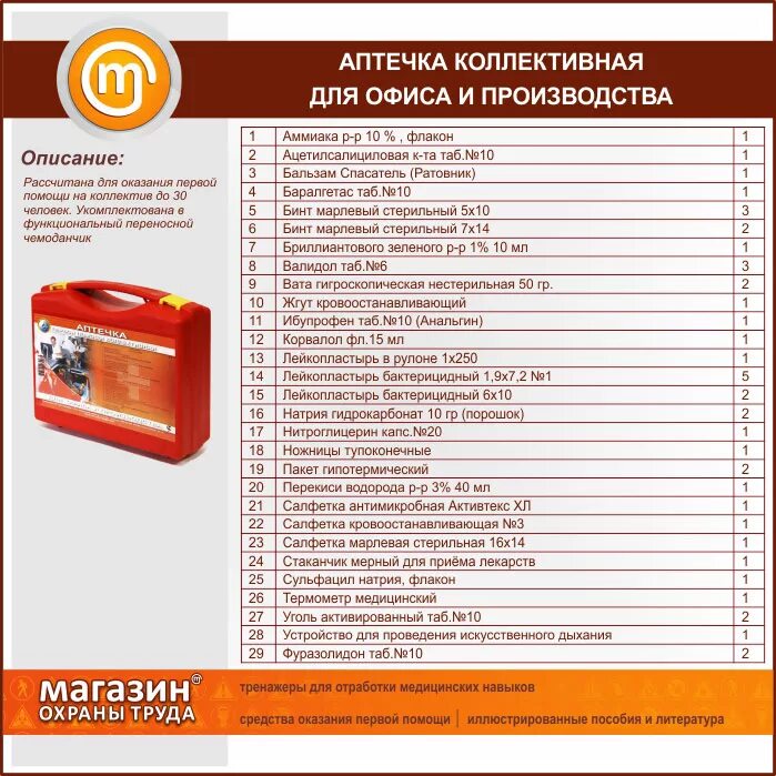 Что находится в аптечке первой. Перечень медикаментов в аптечке на производстве. список аптечки первой помощи на производстве. перечень лекарств в аптечке первой помощи. список медикаментов для аптечки на производстве.