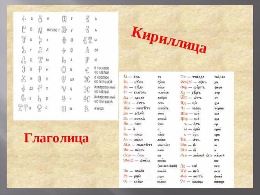 Google кириллицей