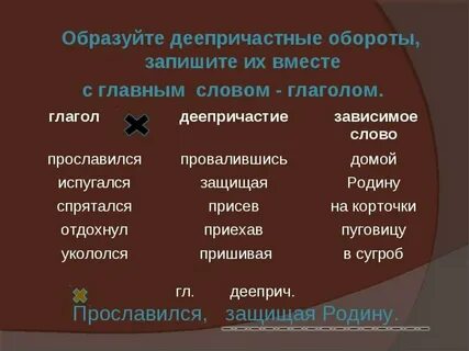 Слово впасть