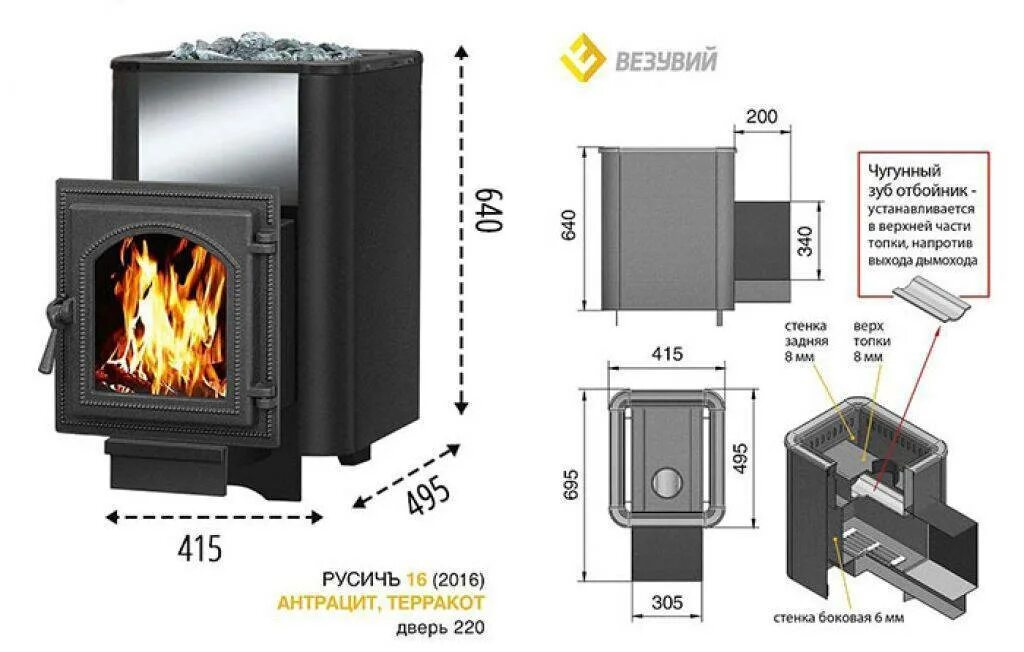 Печь Везувий антрацит 16(220). Печь банная Везувий Русич 16 антрацит. Банная печь Везувий Русич. Везувий 16 банная печь габариты.