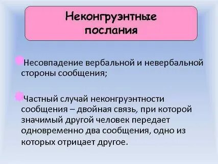 4 стороны сообщения