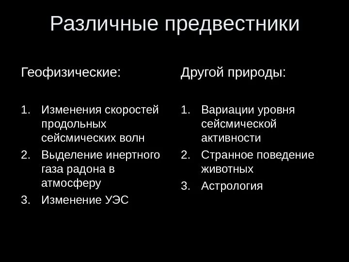 Что из перечисленного является предвестником землетрясения. Предвестник землетрясения. предвестники землетрясения перечислить. что является предвестником землетрясения. предшественники землетрясений.