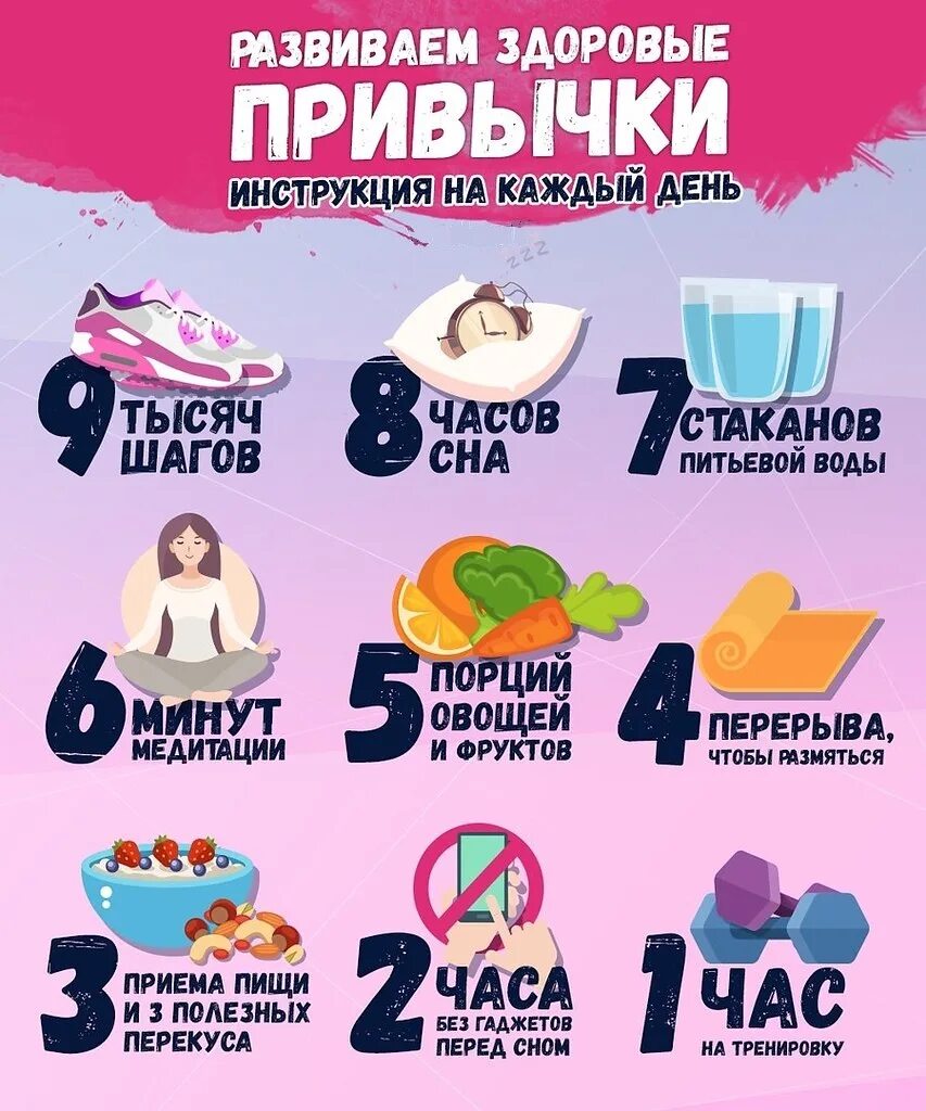 Перечень полезных привычек. Хорошие привычки список. Полезные привычки для здоровья человека. Полезные привычки для здоровья. Виды полезных привычек.