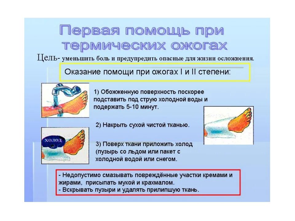 Помощь при разных степенях ожогов. Способы оказания первой помощи при термических ожогах. первая помощь при термических ожогах 1 и 2 степени. первая помощь при термическом ожоге 2 степени. оказание пмп при ожогах 2 степени.