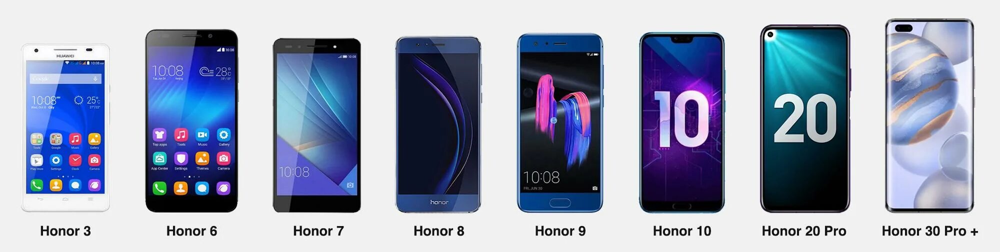 Хонор 30 габариты. Хонор 30 i габариты. Honor 30 габариты. Смартфон Honor 20s размер. Размеры телефона honor