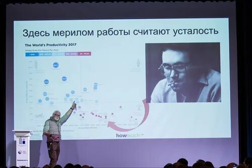 Анекдот про удар молотком. Скованные одной цепью связанные одной цепью. Мерилом работы считают усталость. Скованные одной цепью ноты. Здесь первые на последних похожи.