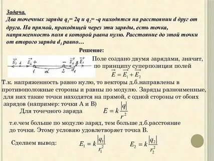 Как изменяется напряженность при увеличении расстояния