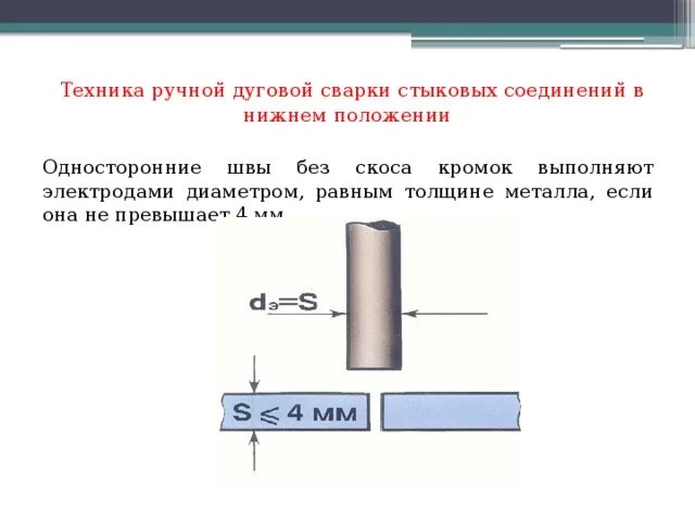 Стыковое соединение в нижнем положении. Техника сварки стыковых соединений. техника выполнения сварки в нижнем положении сварного шва. технология выполнения углового сварочного соединения металла 4 мм. стыкового соединения» в вертикальном положении сварного шва.