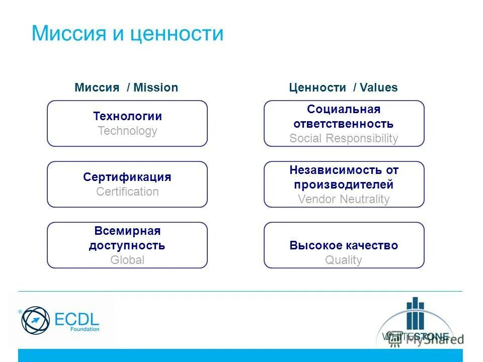 Ценности и нормы обществознание. Соц ценности понятия. Система социальных ценностей. Социальные ценности. Миссия и ценностные ориентиры ресторана.