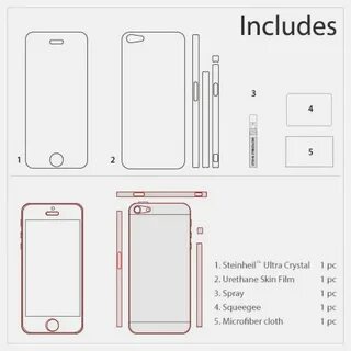 Габариты 5s