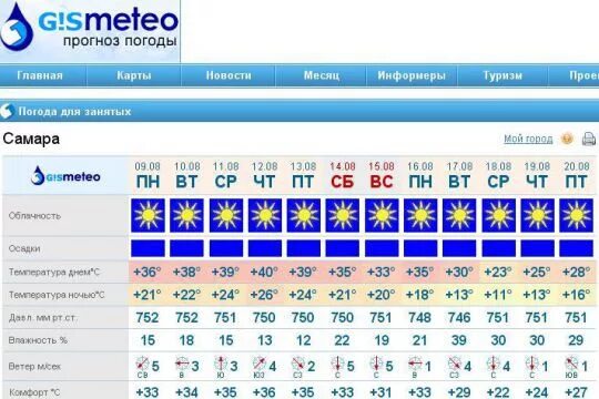 Гисметео тольятти подробно. Прогноз погоды в Тольятти. Гисметео Тольятти. Прогноз погоды в Тольятти на неделю. Точный прогноз Тольятти.