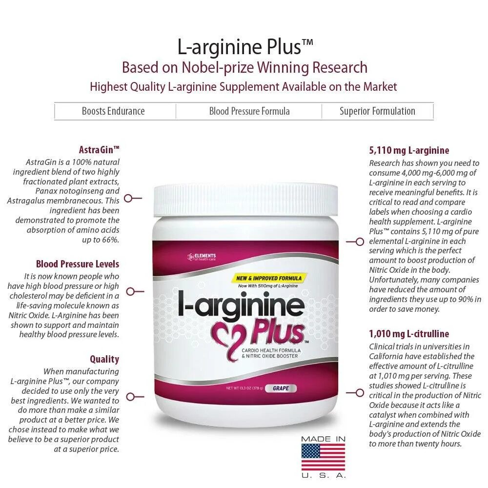 Аргинин как принимать. Аргинин. l-arginine. аргинин l аргинин. аргинин функции в организме.