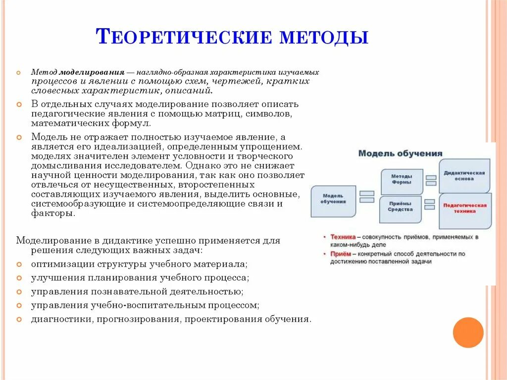 Теоретический метод моделирования