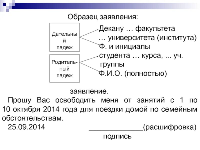 Как писать заявление декану. Заявление декану образец. Декану факультета заявление. Заявление декану факультета образец.