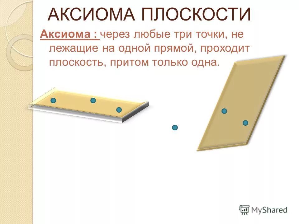 Аксиомы плоскости. Аксиомы стереометрии 10 класс. Аксиомы стереометрии и их следствия. Аксиома прямой. Аксиома прямой плоскости.