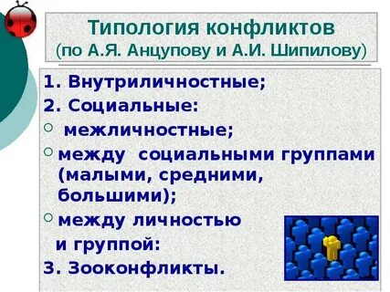 Типология конфликтов