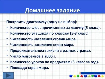 Два ученика получили задание построить графики