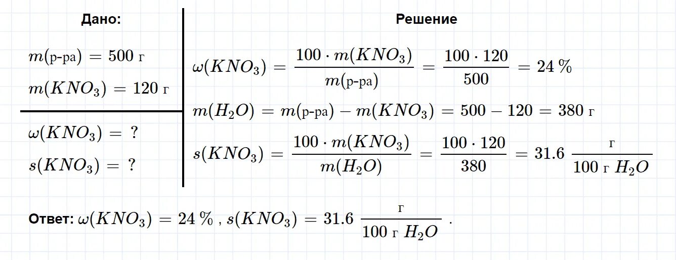 Химия 8 класс параграф 25 номер 8. Определите растворимость нитрата калия при 20 градусах. В 500 гр раствора насыщенного при 20 с содержится 120 г нитрата калия. Определите растворимость нитрата калия кno3 при 20 г.