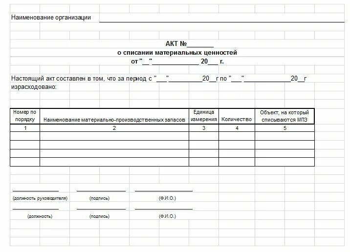 Бланк акта организации. Бланк акта приема-передачи материальных ценностей. Акт приема материальных ценностей образец бланк. Образец Бланка акта списания материальных ценностей. Таблица списания материальных ценностей.