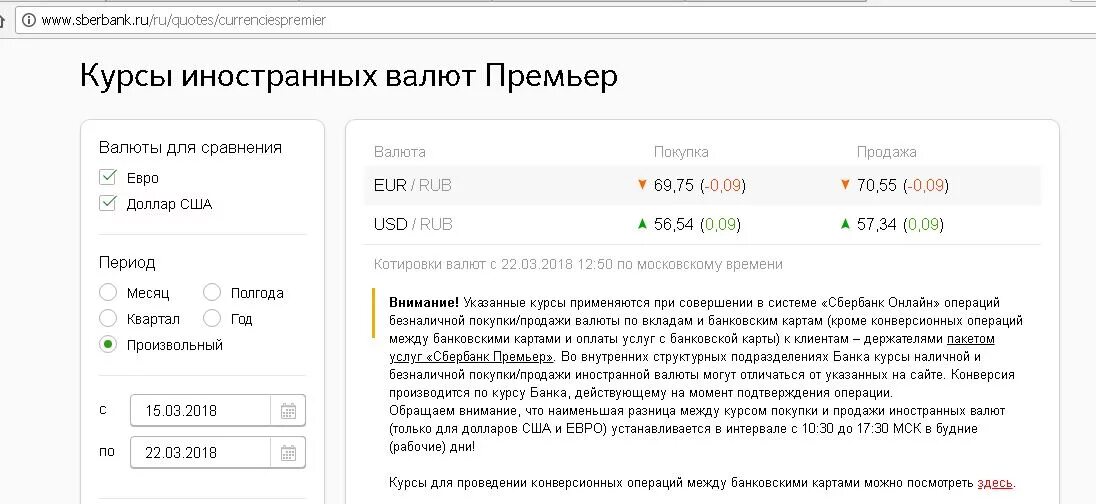 Курсы иностранной валюты. Иностранная валюта Сбербанк. Покупка и продажа иностранной валюты. Сбербанк банк курс валют.