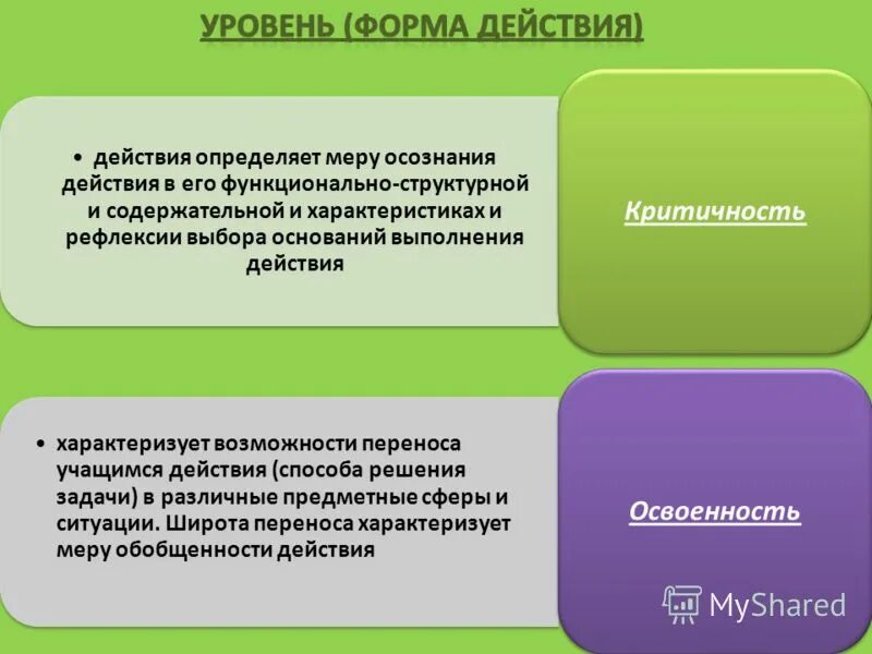 Направление пр. Направление пр. Направление пр. Направление пр. Содержание и результат pr-деятельности.