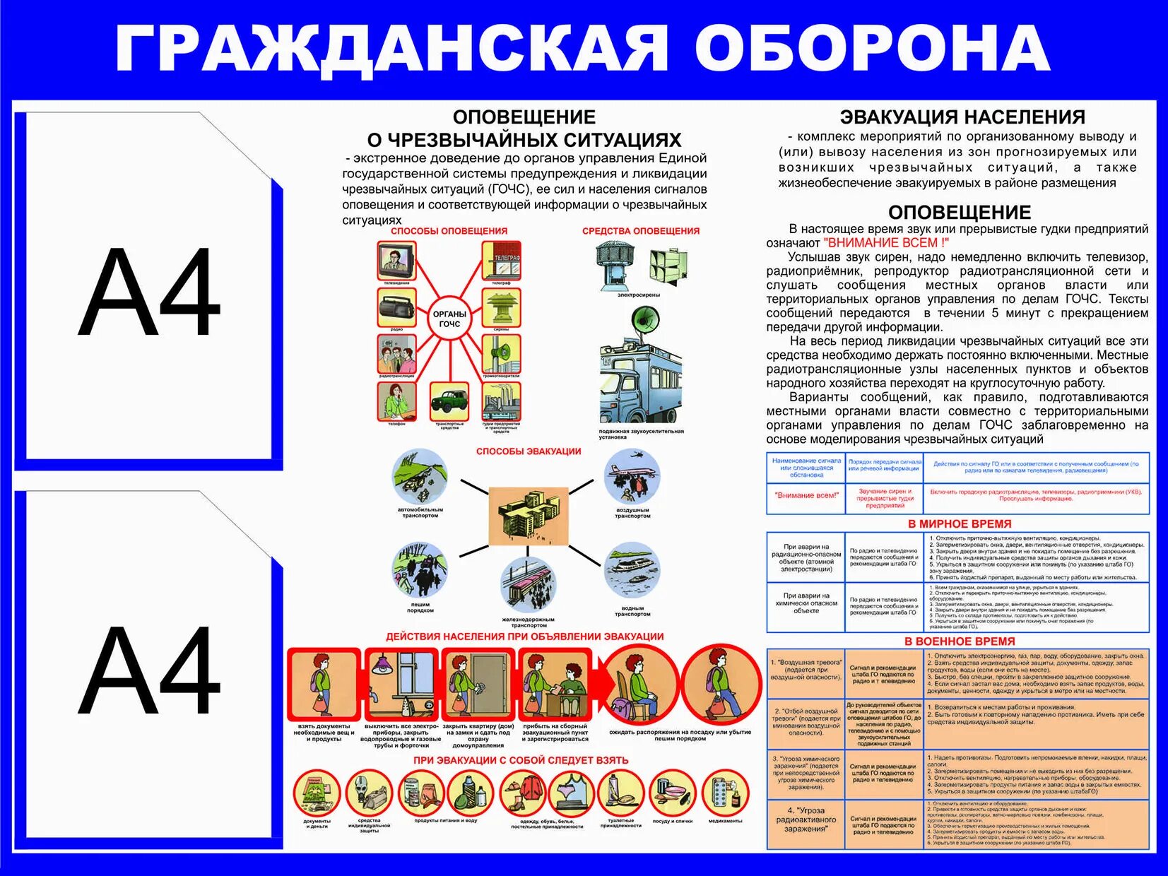 Сигналы оповещения эвакуации. Плакаты по гражданской обороне. Стенд по гражданской обороне и чрезвычайным ситуациям. Памятка по го и ЧС. Стенд го и ЧС В детском саду.