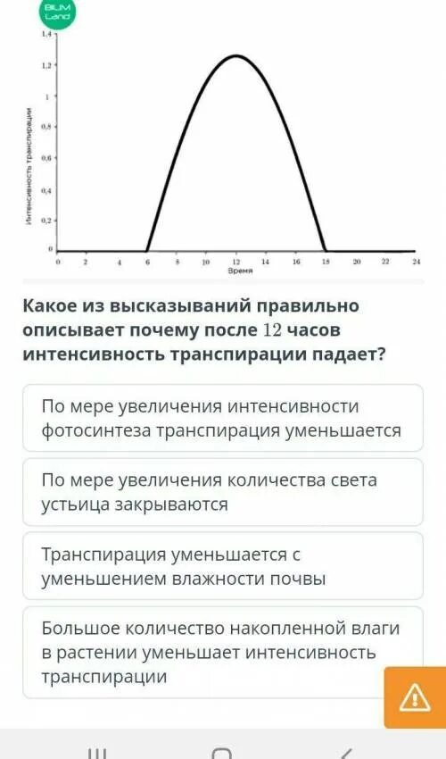 При повышении температуры интенсивность транспирации. Интенсивность транспирации. зависимость транспирации от температуры. график транспирации. определение интенсивности транспирации.