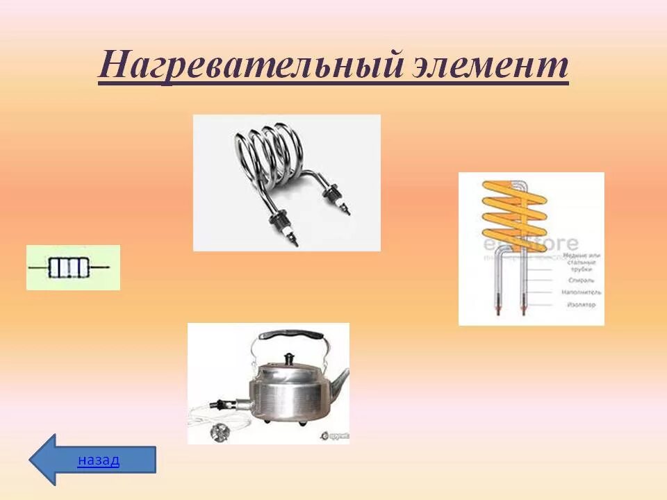 Нагревательный элемент физика. Электронагревательные элементы открытого и закрытого типа. Нагревательные приборы. Нагревательный элемент электроприбора. Электронагревательные элементы электронагревательного прибора.