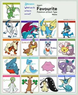 Each type