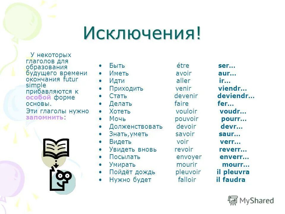 Французские глаголы с переводом. Простое будущее время во французском языке. Future simple во французском языке исключения. Глаголы исключения Future simple во французском. Глаголы исключения в будущем времени во французском языке.