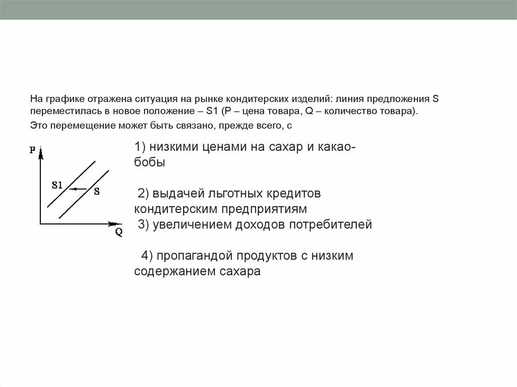 На графике отражены изменения положения. На графике отражена ситуация на рынке овощей и фруктов. на графике отражена ситуация. на графике отражена ситуация на рынке кондитерских изделий. на графике отражена ситуация на рынке.