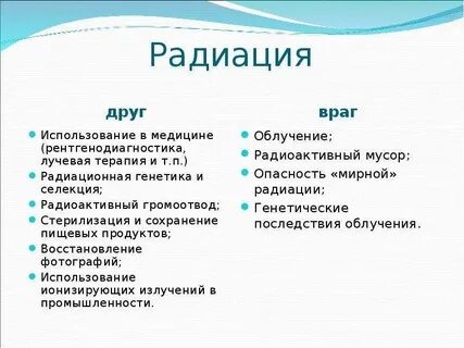 Применение радиоактивного излучения