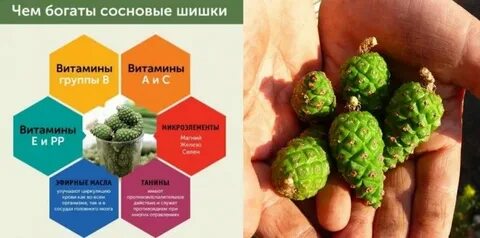 Лечение шишок