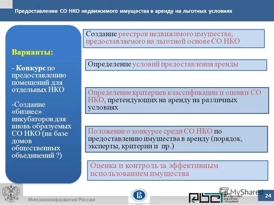 Представление нко. Субсидии юридическим лицам. Поддержка сонко. Нко поставщики социальных услуг. Направление деятельности организации ветеринария.